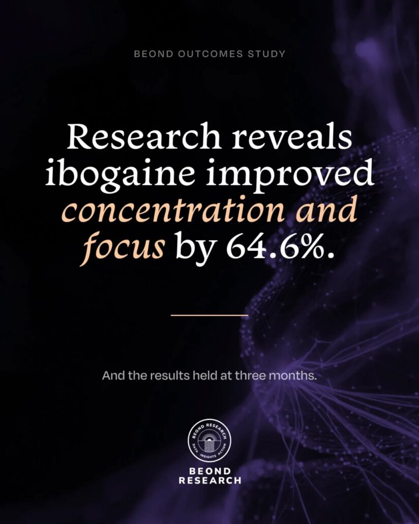 Beond Research