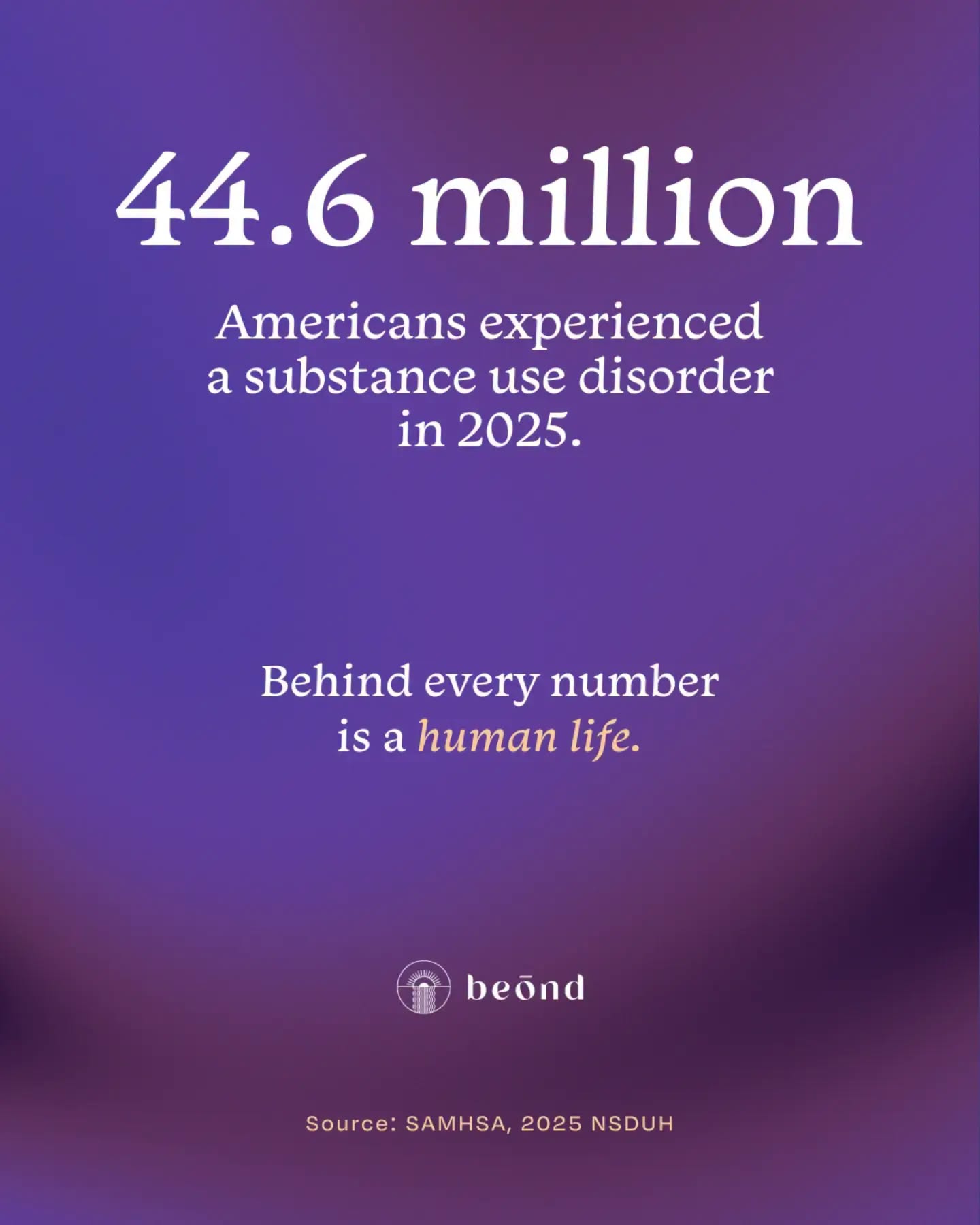 Graphic showing that 44.6 million people in the U.S. experienced a substance use disorder in 2025, according to SAMHSA's 2025 NSDUH.