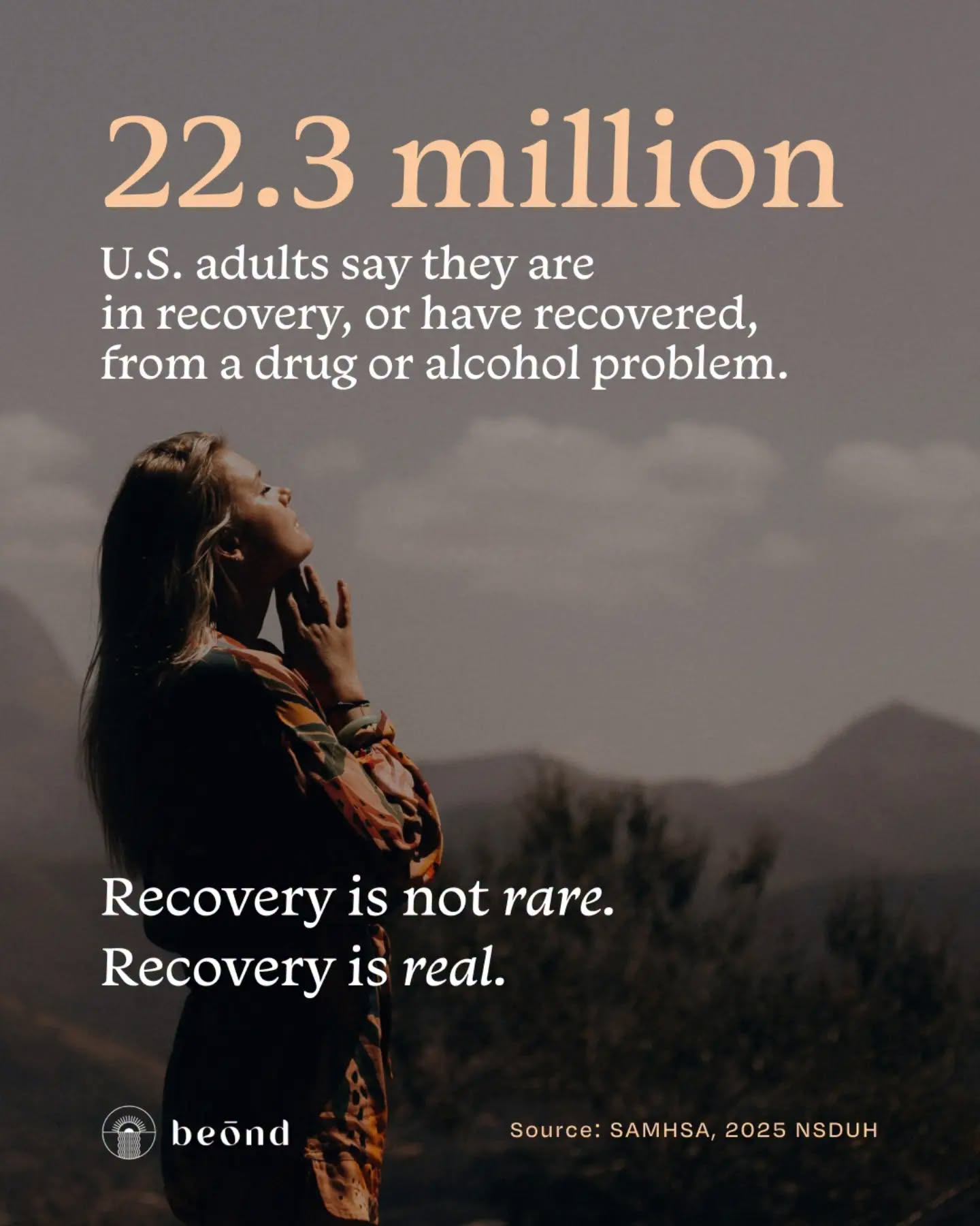 Graphic showing that 22.3 million U.S. adults say they are in recovery or have recovered from a drug or alcohol problem, according to SAMHSA's 2025 NSDUH.
